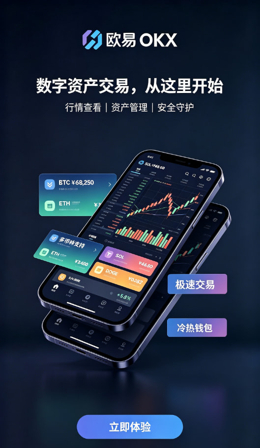 欧交易所APP官方网站行情与资产管理界面配图二